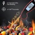 thumbnail image 3 of Digital Read Meat, 3 of 5