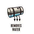 thumbnail image 4 of Estabilizador de combustible Howes Meaner Power Kleaner 946 ml, 4 of 5
