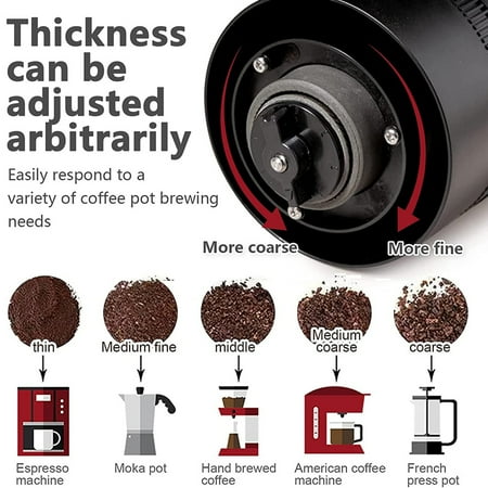 

Coffee Grinder TYPE-C USB Charge Ceramic Grinding Core Coffee Beans Mill Grinder New Upgrade Portable Electric