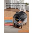 thumbnail image 4 of REDSASA Automatic Cat Litter Box, 110L Extra Large Self Cleaning Litter Box for Multiple Cats - WiFi APP Control 6 Color Lights, 4 of 10