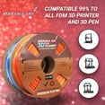 Shiny Filaments Ataraxia Art Silk PLA Filament, Fire Red & Gold Yellow, 1.75mm, 1Kg/2 ...