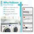 thumbnail image 5 of Kaboon Washer Dryer Countertop with Edge Rails, 28" x 58", Grey, 5 of 6