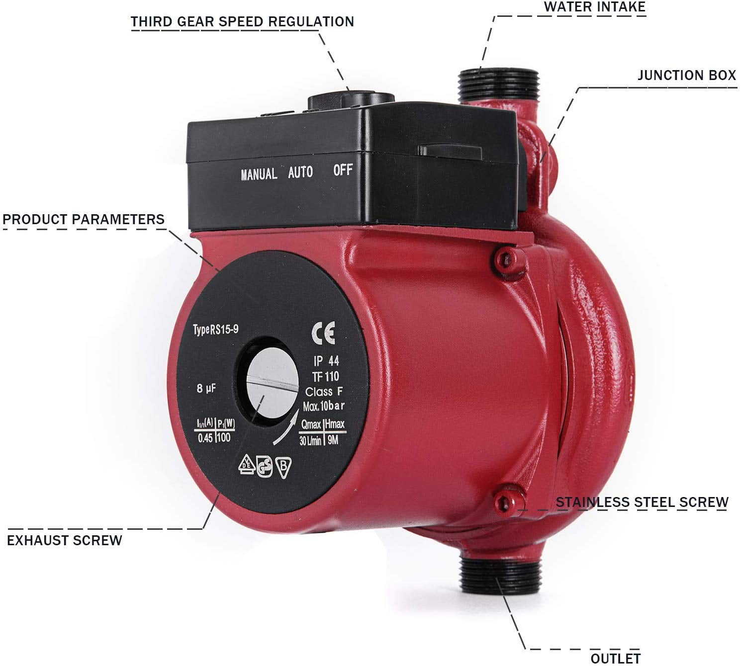 Lot of 2 115V Circulator Pump NPT 3/4'' Hot Water Circulation  Pump 