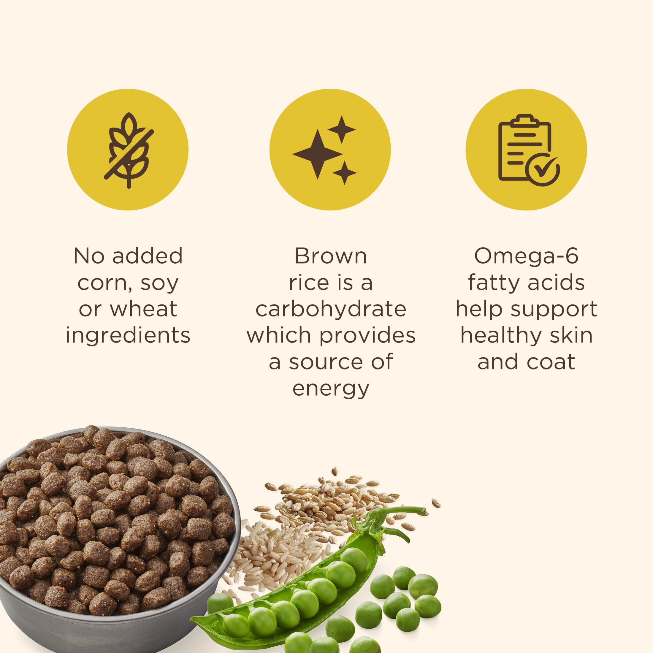 Nutrish Limited Ingredient Lamb Meal & Brown Rice Recipe Dry Dog Food, 14 lb. Bag (Rachael Ray)