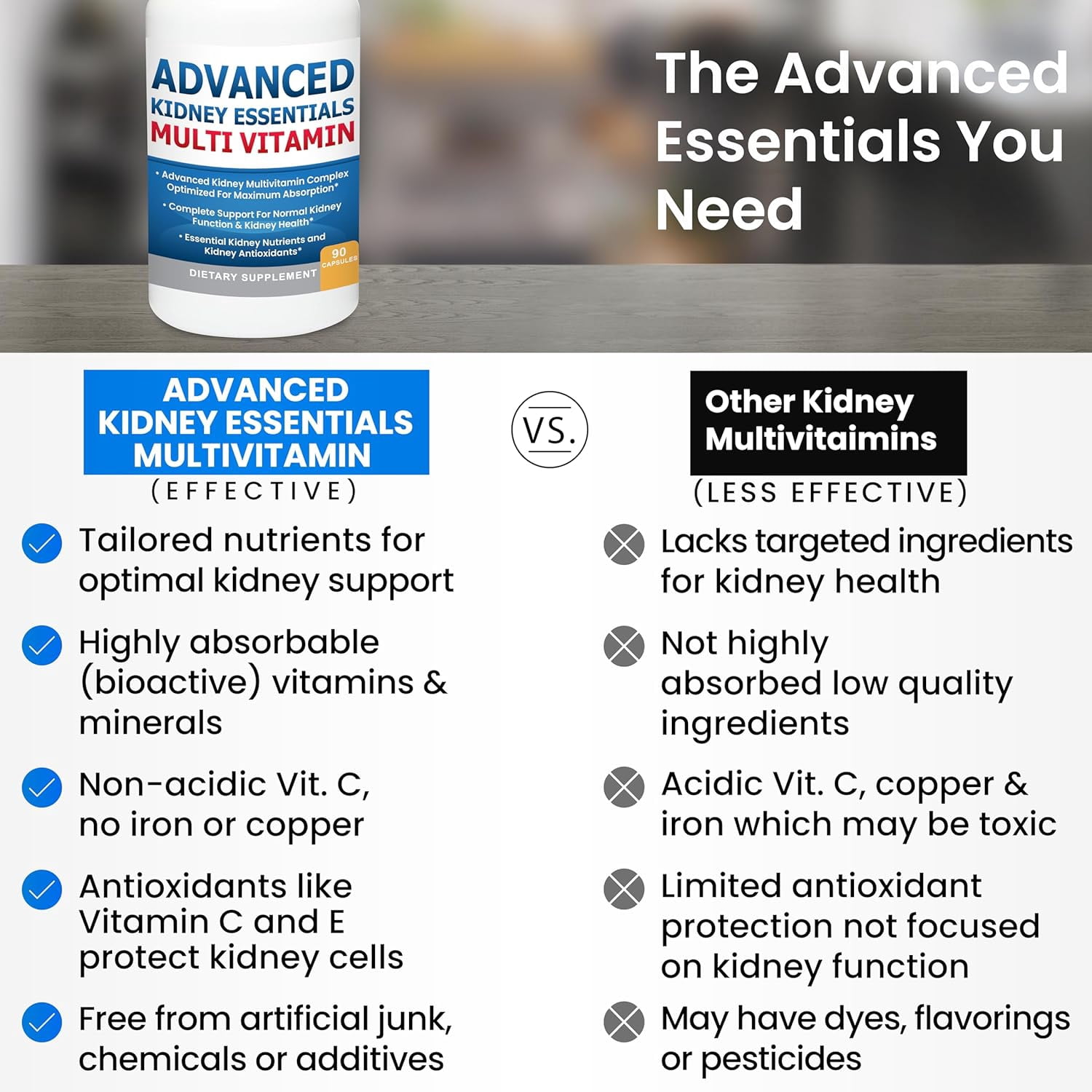 Advanced Kidney Essentials Multivitamin – Kidney Health Supplement, 90 Caps