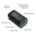 Wellue Pulse Oximeter Finger Monitor,Fingertip Oxygen Monitor for SpO2