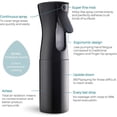 thumbnail image 3 of 2pcs Spray Bottle, Continuous Spray Bottle, 160ml, 3 of 4