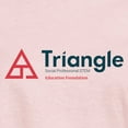 thumbnail image 3 of CafePress - Triangle Education Foundation Tagline T Shirt - Women's Classic T-Shirt, 3 of 4