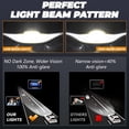 thumbnail image 3 of Faro LED MONDEVIEW redondo H6024 de 7 pulgadas para Jeep Wrangler, 3 of 8