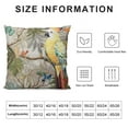 thumbnail image 6 of Wuche  Throw Pillow Covers Parrot Square Cushion Covers Pillowcase Home Decor Toss Pillows Covers for Couch Living Room Orange 2pc, 6 of 6