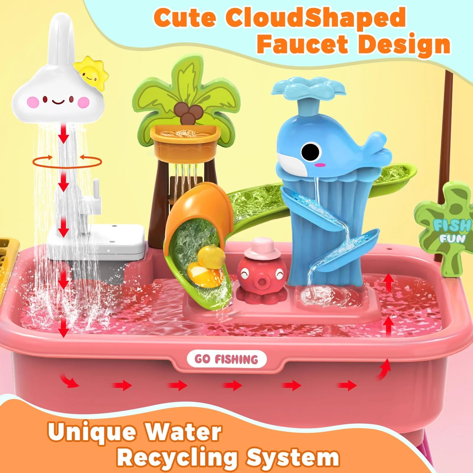 Water Play Table with Circulating Water Shower, Fishing Accessories & Interactive Play Features for Indoor Outdoor Use(21.26"L x 11.42"W x 20.87"H,Pink)