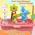 thumbnail image 6 of Kids Electric Running Water Table, Pretend Kitchen Play Set with Water Circulation Design, Interactive Cooking Toy for Ages 3-8, Indoor Outdoor Backyard Play Option, 6 of 6