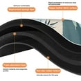 thumbnail image 4 of Transform Your Bathroom with Our Cute Abstract Non-Slip Bath Rug - Long & Washable for Tub and Shower Use!, 4 of 5