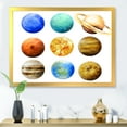 thumbnail image 3 of Designart 'Different Planets In Orbit' Modern Framed Art Print, 3 of 4