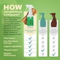 thumbnail image 3 of Donaldson Farms Stink Bug Killer Spray, 16 oz, 3 of 8