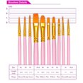 thumbnail image 6 of Paint Brushes Set, 2 Pack 20 Pcs Round-Pointed Tip Nylon Hair Artist Acrylic Paint Brushes for Acrylic Painting Oil Watercolor, Face Nail Art, Canvas, Miniature Detailing & Rock Painting, Blue, 6 of 14