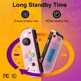 thumbnail image 3 of Gamepad Bluetooth Connection for Nintendo Ns Gamepad Switch Left and Right Gamepad, 3 of 4