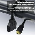 thumbnail image 3 of Câble Adaptateur Répartiteur HDMI 1 Entrée 2 Sorties pour Moniteur de Bureau pUS, 3 of 7