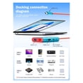 thumbnail image 4 of Video Capture Card Switch Dock for USB C to -Compatible Cable Adapter 1080P60Hz 100W PD, 4 of 5