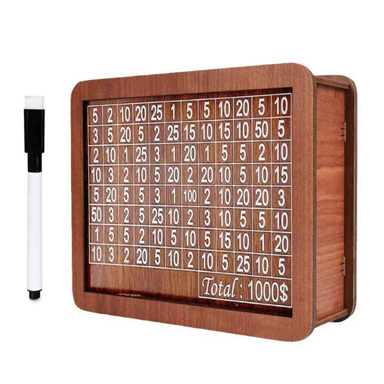 Money Saving Box: The Ultimate Guide to Boost Your Savings