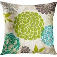 thumbnail image 5 of Set of 4 Throw Pillow Cover 20x20 Inch Green Blue Sparklers Floral Patterns Home Decor Pillowcase Square Cushion Cover for Sofa Bed Couch, 5 of 5
