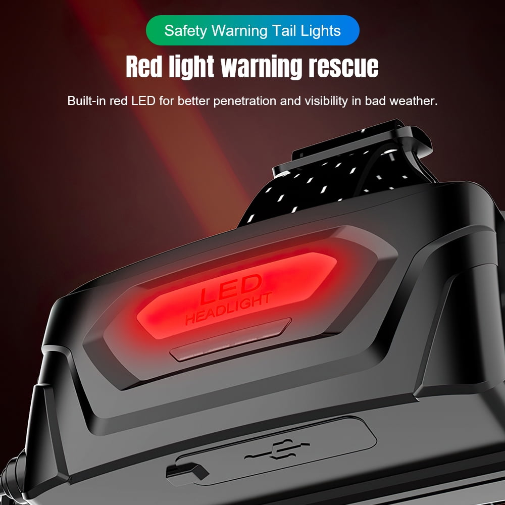 Rechargeable LED Headlamp 2500LM, IP58 Waterproof with Motion Sensor
