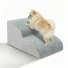 Image thumbnail_image
