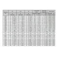 thumbnail image 2 of 6002-2RS C3 Premium Ball Bearing 15MM X 32MM X 9MM, 2 of 2