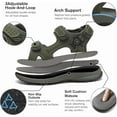 thumbnail image 6 of Rumpra Men's Quick-Dry Sport Sandals - Lightweight Water Shoes for Beach, Hiking & Swimming, 6 of 6