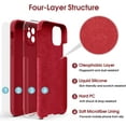 thumbnail image 6 of Liquid Silicone Case for iPhone 11 Pro Max, [Flat Edge Design] [Camera Protection] [Anti Fingerprint] 4 Layers Protect Scratch Proof Anti Drop Microfiber Phone Cover, 6.5", Red, 6 of 14
