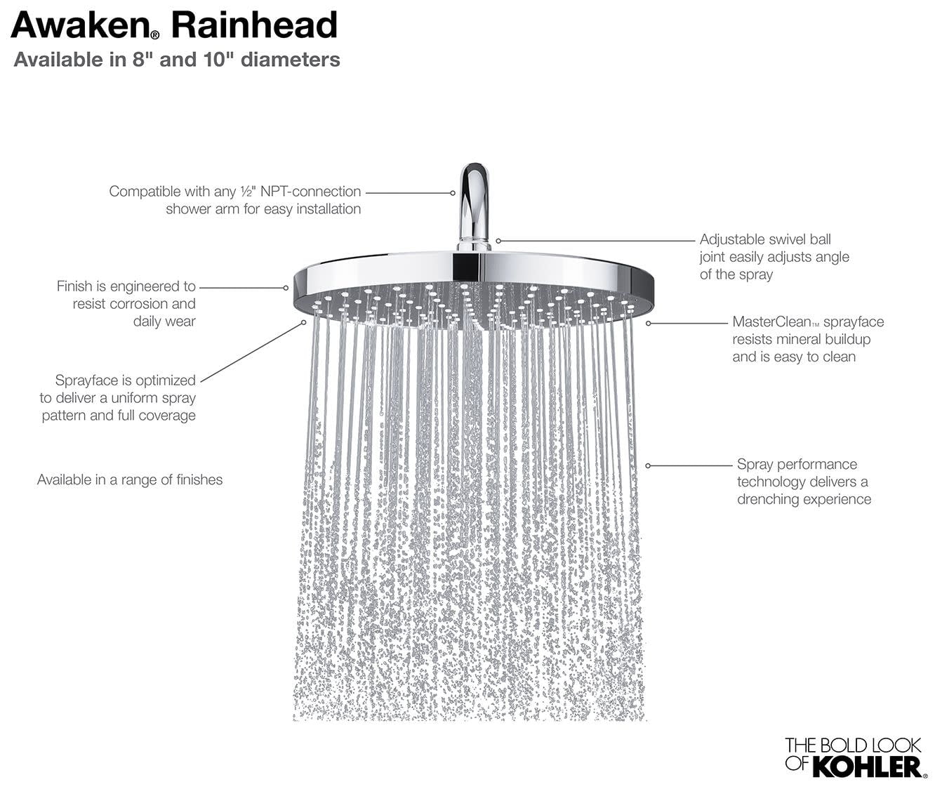 Kohler K-76464 Awaken 2.0 GPM Single Function Rain Shower Head - Bronze