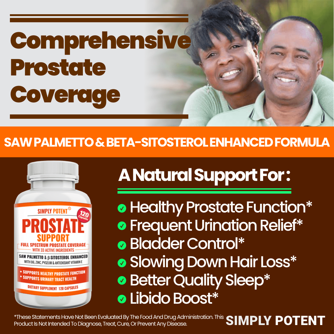 Simply Potent Prostate Support Supplement for Men, 120 Capsules – Enhanced Formula with Saw Palmetto, Beta-Sitosterol, Zinc, Pygeum