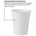 thumbnail image 3 of Solo Disposable Drinking Cup White Paper 8 oz. 50 Ct 378W-2050, 3 of 6