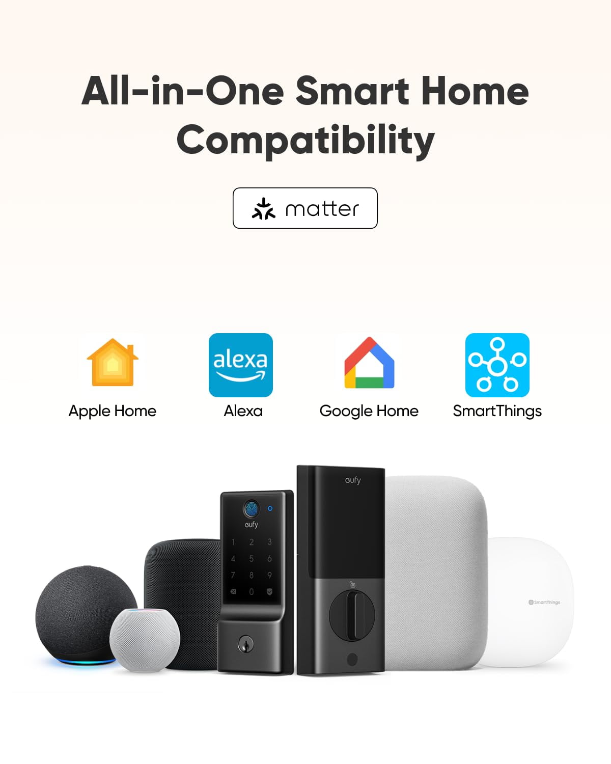 eufy Smart Lock E31, Fingerprint Keyless Entry Door Lock with Apple Home Ecosystem