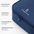 thumbnail image 3 of 7-Piece Navy Travel Packing Cubes, Luggage Organizer Bags, 3 of 7
