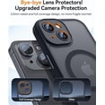thumbnail image 3 of Funda Magnética para iPhone 15, Cubierta Mate Translúcida a Prueba de Golpes - Negro, 3 of 7