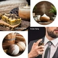 thumbnail image 4 of Gentlemen's Essentials Fragrance Oils 8 x 10 ml (0.33 oz) - 100% Pure - Leather, Bay Rum, Cedarwood, Sandalwood, Tobacco Rose, Bamboo, Birchwood Pine, Masculine Musk Gift Set of 8 by Sponix 8 Pack, 4 of 7
