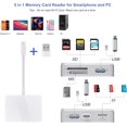 thumbnail image 2 of SD Card Reader, 5 in 1 USB-C & USB Card Adapter with SD/MicroSD/MS and Dual USB-A Ports Memory Card Reader for iPhone 17/16/15 Pro Max iPad MacBook Pro/Air M4/M3 Android Phone/Tablet PC (White), 2 of 2