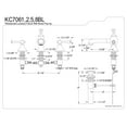 thumbnail image 4 of Kingston Brass KC7068BL 8 in. Widespread Bathroom Faucet, Brushed Nickel, 4 of 4
