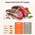 thumbnail image 5 of takoo 4-in-1 Portable Cordless Vacuum Sealer for Dry/Moist Food Storage with 4 Vacuum Bags, Heat Sealer for Chip Bags, Inflation Pump for Balls/Swim Ring, 5 of 8