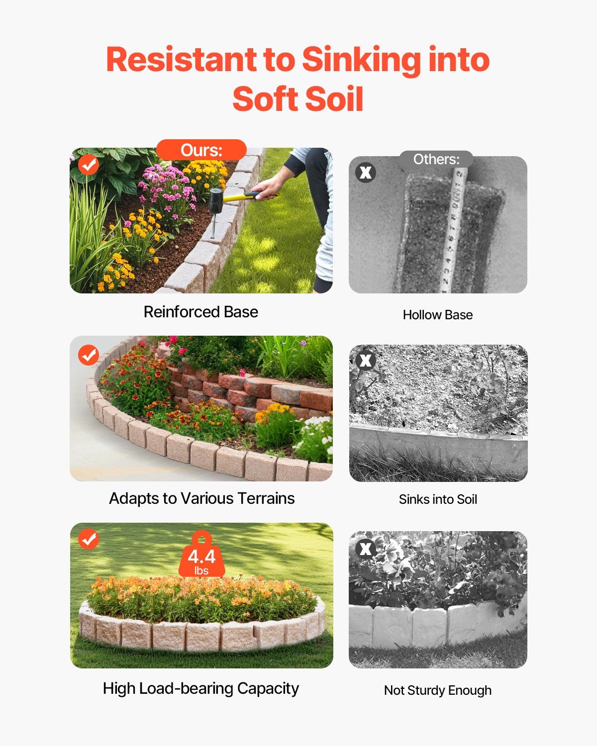 Faux Stone Landscape Edging 46.8x3.9 Inch Flexible Lawn Garden Border with Anchoring Spikes Fade Resistant Beige for Driveway Walkway
