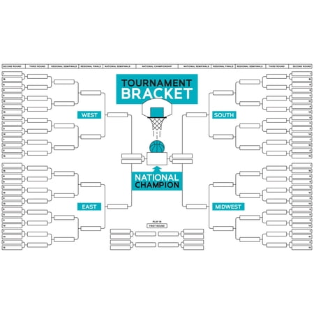 2024 2025 Mens Basketball Tournament Bracket Blank Empty Teams Wall Chart Cool Wall Art Print Poster 12x18