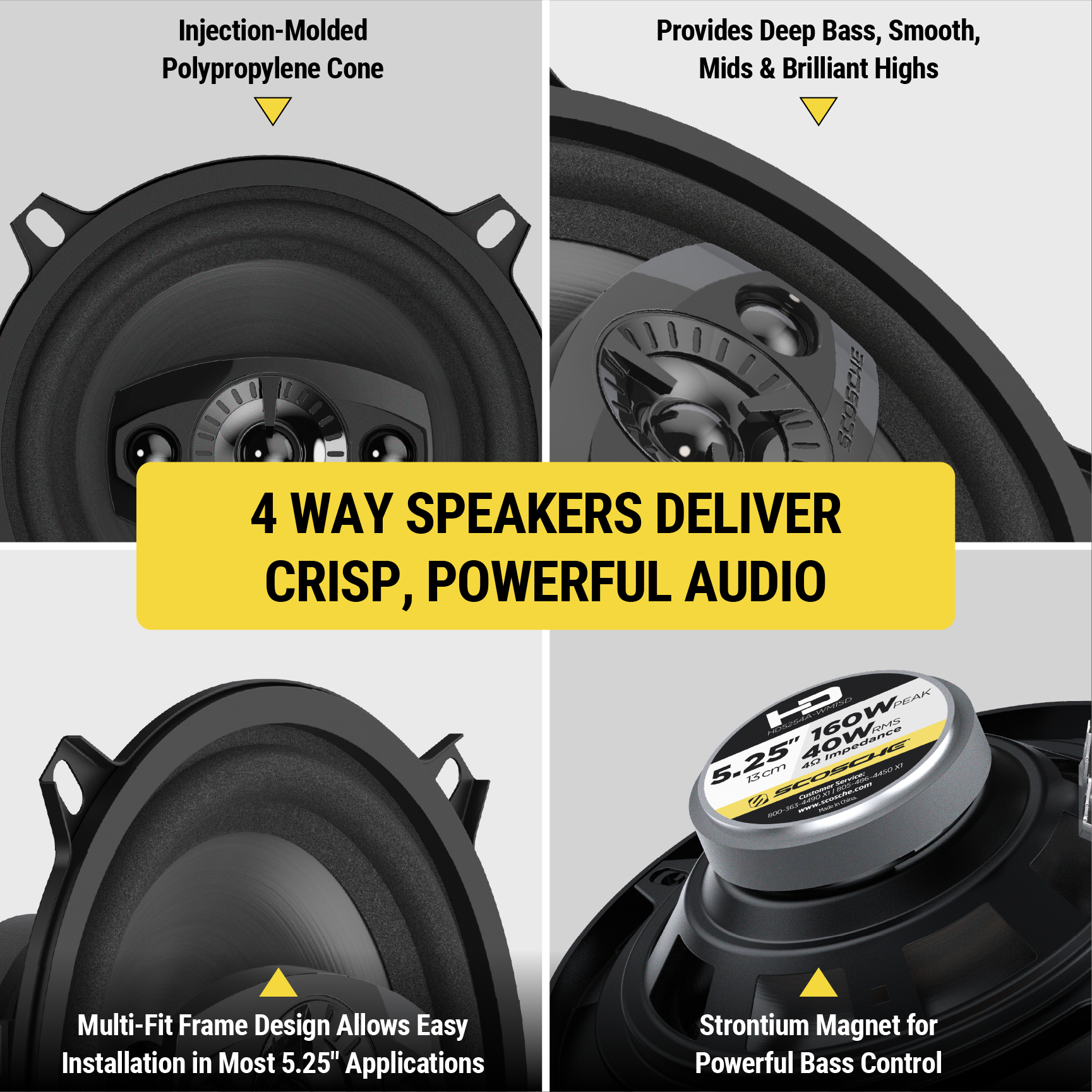 Scosche 5.25" 4-Way Car Audio Speaker Pair - 160W photo 4