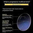 thumbnail image 4 of Far/near Dual-use Reading Glasses Multi-focus Auto Zoom Anti Blue-ray Eyeglasses For Women Men 26s, 4 of 5