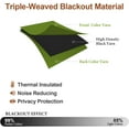 thumbnail image 7 of MDS Blackout Curtains for Living Room and Bedroom Thermal Insulated Grommet Room Darkening Draperies 1 Panel (Fresh Green 52x45), 7 of 7