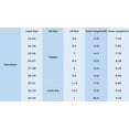 thumbnail image 7 of Kids Water Shoes Hook and Loop Closure Girls Boys Quick Dry Barefoot Walking Aqua Socks Non-Slip for Beach Swim Walking, 7 of 7