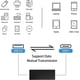 thumbnail image 3 of Paquete de 2 adaptadores USB C a USB 3.0 (negro), USB 3.1, USB 3.0 hembra a USB C hembra, compatible con iPhone 11, Google Pixel, Samsung Galaxy S20, Huawei, Moto, 3 of 5