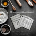 Kitchen Baking Measurement Conversion Chart Must Have for Any