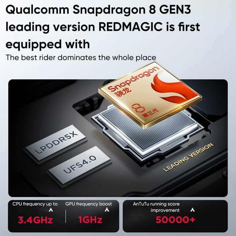 REDMAGIC 9S Pro 5G Smartphone 6.8 REDMAGIC 9S Pro 5G Smartphone 6.8