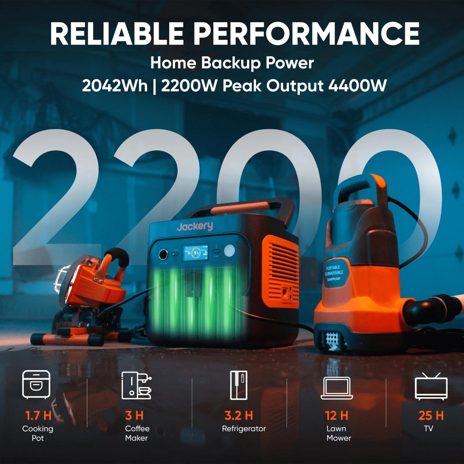 Restored Jackery Explorer 2000 v2 Solar Generator with SolarSaga 200W Solar Panel,2035Wh LiFePO4 Home Backup Battery,USB-C PD 100W Fast Charging for Emergencies, Power Outages.(Refurbished)